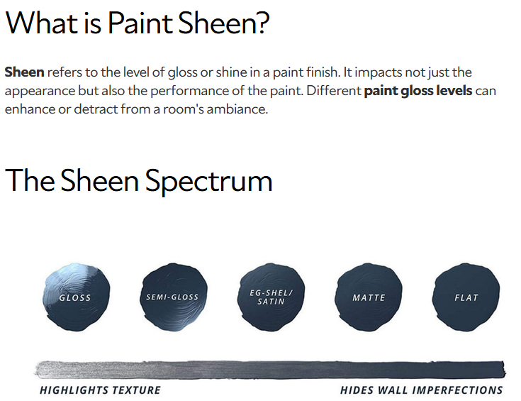 Paint Sheen
